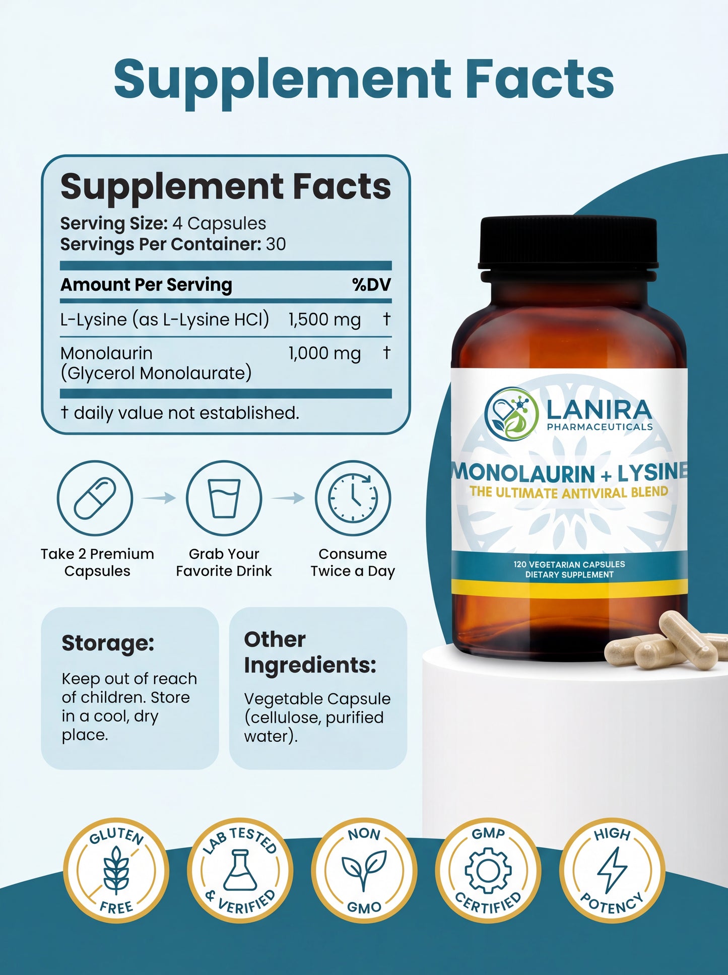 Monolaurin + Lysine Antiviral Complex
